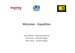 Welcome – Equalities 
Arran Dewar– Inspiring Scotland 
Neil Carrie – Scottish Rugby 
Pete Young – Scottish Rugby 
 