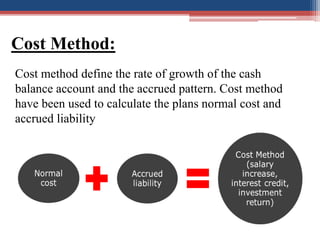 Cost Method:
Cost method define the rate of growth of the cash
balance account and the accrued pattern. Cost method
have b...
