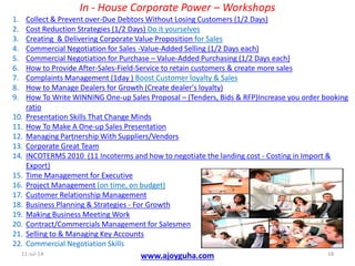 11-Jul-14 www.ajoyguha.com 18
In - House Corporate Power – Workshops
1. Collect & Prevent over-Due Debtors Without Losing Customers (1/2 Days)
2. Cost Reduction Strategies (1/2 Days) Do it yourselves
3. Creating & Delivering Corporate Value Proposition for Sales
4. Commercial Negotiation for Sales -Value-Added Selling (1/2 Days each)
5. Commercial Negotiation for Purchase – Value-Added Purchasing (1/2 Days each)
6. How to Provide After-Sales-Field-Service to retain customers & create more sales
7. Complaints Management (1day ) Boost Customer loyalty & Sales
8. How to Manage Dealers for Growth (Create dealer's loyalty)
9. How To Write WINNING One-up Sales Proposal – (Tenders, Bids & RFP)Increase you order booking
ratio
10. Presentation Skills That Change Minds
11. How To Make A One-up Sales Presentation
12. Managing Partnership With Suppliers/Vendors
13. Corporate Great Team
14. INCOTERMS 2010 (11 Incoterms and how to negotiate the landing cost - Costing in Import &
Export)
15. Time Management for Executive
16. Project Management (on time, on budget)
17. Customer Relationship Management
18. Business Planning & Strategies - For Growth
19. Making Business Meeting Work
20. Contract/Commercials Management for Salesmen
21. Selling to & Managing Key Accounts
22. Commercial Negotiation Skills
 