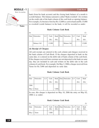 ACCOUNTANCY
MODULE - 1
Notes
Cash Book
Basic Accounting
128
bank (from his bank account) and the closing bank balance of a month is
a credit balance. This balance amount is called ‘Bank overdraft’. It is written
on the credit side of the bank column of the cash book as opening balance.
For example, if a business firm has Rs.12,000 as cash in hand and Rs.15,000
as overdraft (credit balance) in the bank, it will be recorded as under:
Bank Column Cash Book
Dr Cr
Date Particulars L.F. Cash Bank Date Particulars L.F Cash Bank
(Rs) (Rs) (Rs) (Rs)
Balance b/d 12,000 Balance b/d 15,000
(ii) Receipt of Cheques
All cash receipts are entered in the cash column and cheques received in
the bank column of Cash Book. If the cheques deposited in bank on the
same date, it is entered on the debit side of bank column of the cash book.
If the cheques received from customer are not deposited in the bank on same
day, they are included in cash and written on the debit side in the cash
column of cash book. For example: On May 2, 2006 a cheque received from
Tarun for Rs.7,000 and deposited on same date.
Bank Column Cash Book
Dr Cr
Date Particulars L.F Cash Bank Date Particulars L.F Cash Bank
(Rs) (Rs) (Rs) (Rs)
2006
May 2 Tarun 7,000
In case, this cheque is deposited on May 10, 2006 the entry on May 02,
2006 is as under:
Bank Column Cash Book
Dr Cr
Date Particulars L.F Cash Bank Date Particulars L.F Cash Bank
(Rs) (Rs) (Rs) (Rs)
May 2 Tarun 7,000
 