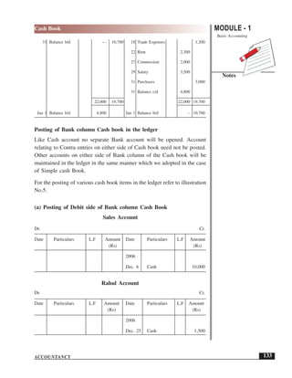 MODULE - 1
Basic Accounting
Notes
133
Cash Book
ACCOUNTANCY
31 Balance b/d — 10,700 18 Trade Expenses 1,200
22 Rent 2,300
27 Commission 2,000
29 Salary 3,500
31 Purchases 3,000
31 Balance c/d 4,800
22,000 19,700 22,000 19,700
Jan 1 Balance b/d 4,800 Jan 1 Balance b/d – 10,700
Posting of Bank column Cash book in the ledger
Like Cash account no separate Bank account will be opened. Account
relating to Contra entries on either side of Cash book need not be posted.
Other accounts on either side of Bank column of the Cash book will be
maintained in the ledger in the same manner which we adopted in the case
of Simple cash Book.
For the posting of various cash book items in the ledger refer to illustration
No.5.
(a) Posting of Debit side of Bank column Cash Book
Sales Account
Dr. Cr.
Date Particulars L.F Amount Date Particulars L.F Amount
(Rs) (Rs)
2006
Dec. 6 Cash 10,000
Rahul Account
Dr. Cr.
Date Particulars L.F Amount Date Particulars L.F Amount
(Rs) (Rs)
2006
Dec. 25 Cash 1,500
 