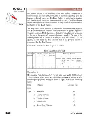 ACCOUNTANCY
MODULE - 1
Notes
Cash Book
Basic Accounting
136
full imprest amount in the beginning of the next period. The process of
reimbursement can be weekly, fortnightly or monthly depending upon the
frequency of small payments. The Petty Cashier is authorised to sanction
and disburse small payments. Assignment of the task of making of petty
expenses to a person and the maintenance of petty cash book by him reduces
the burden of the Head Cashier.
The petty cash book has a number of columns for the amount on the payment
side. Each of the amount columns is allotted to items of specific payments,
which are common. The last column is allotted for miscellaneous payments.
At the end of the period, all amount columns are totalled. The total of the
amount paid shown in column 5 is deducted from the column 1. At the
opening of the month the total amount paid in the previous month is
reimbursed by the Head Cashier.
Format of a Petty Cash Book is given as under:
Petty Cash Book (Format)
Amount Date Particulars Voucher Amount Analysis of Payments
Received No, paid (Rs)
Postage Teleph Convey Station Miscell
one & ance ery aneous
Telegr Expenses
am
1 2 3 4 5 6 7 8 9 10
Illustration 6
Mr. Sumit the Petty Cahier of M/s Travels India received Rs 2000 on April
1, 2006 from the Head Cashier. Prepare Petty Cash Book on Imprest System
from the petty payments during the month of April 2006 for the following
items:
Date Details Amount (Rs)
2006
April 2 Auto fare 200
3 Courier services 50
4 Postage stamps 95
5 Pencils/Pads 65
6 Speed Post Charges 40
 