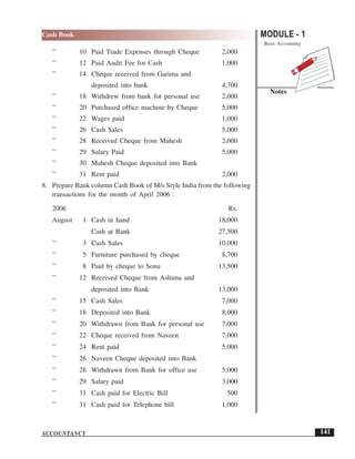 MODULE - 1
Basic Accounting
Notes
141
Cash Book
ACCOUNTANCY
’’ 10 Paid Trade Expenses through Cheque 2,000
’’ 12 Paid Audit Fee for Cash 1,000
’’ 14 Cheque received from Garima and
deposited into bank 4,700
’’ 18 Withdrew from bank for personal use 2,000
’’ 20 Purchased office machine by Cheque 5,000
’’ 22 Wages paid 1,000
’’ 26 Cash Sales 5,000
’’ 28 Received Cheque from Mahesh 2,000
’’ 29 Salary Paid 5,000
’’ 30 Mahesh Cheque deposited into Bank
’’ 31 Rent paid 2,000
8. Prepare Bank column Cash Book of M/s Style India from the following
transactions for the month of April 2006 :
2006 Rs.
August 1 Cash in hand 18,000
Cash at Bank 27,500
’’ 3 Cash Sales 10,000
’’ 5 Furniture purchased by cheque 8,700
’’ 8 Paid by cheque to Sonu 13,500
’’ 12 Received Cheque from Ashima and
deposited into Bank 13,000
’’ 15 Cash Sales 7,000
’’ 18 Deposited into Bank 8,000
’’ 20 Withdrawn from Bank for personal use 7,000
’’ 22 Cheque received from Naveen 7,000
’’ 24 Rent paid 5,000
’’ 26 Naveen Cheque deposited into Bank
’’ 28 Withdrawn from Bank for office use 5,000
’’ 29 Salary paid 3,000
’’ 31 Cash paid for Electric Bill 500
’’ 31 Cash paid for Telephone bill 1,000
 