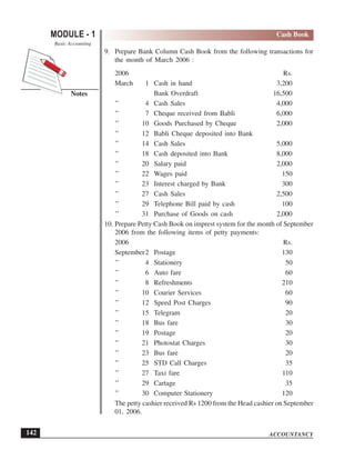 ACCOUNTANCY
MODULE - 1
Notes
Cash Book
Basic Accounting
142
9. Prepare Bank Column Cash Book from the following transactions for
the month of March 2006 :
2006 Rs.
March 1 Cash in hand 3,200
Bank Overdraft 16,500
’’ 4 Cash Sales 4,000
’’ 7 Cheque received from Babli 6,000
’’ 10 Goods Purchased by Cheque 2,000
’’ 12 Babli Cheque deposited into Bank
’’ 14 Cash Sales 5,000
’’ 18 Cash deposited into Bank 8,000
’’ 20 Salary paid 2,000
’’ 22 Wages paid 150
’’ 23 Interest charged by Bank 300
’’ 27 Cash Sales 2,500
’’ 29 Telephone Bill paid by cash 100
’’ 31 Purchase of Goods on cash 2,000
10. Prepare Petty Cash Book on imprest system for the month of September
2006 from the following items of petty payments:
2006 Rs.
September2 Postage 130
’’ 4 Stationery 50
’’ 6 Auto fare 60
’’ 8 Refreshments 210
’’ 10 Courier Services 60
’’ 12 Speed Post Charges 90
’’ 15 Telegram 20
’’ 18 Bus fare 30
’’ 19 Postage 20
’’ 21 Photostat Charges 30
’’ 23 Bus fare 20
’’ 25 STD Call Charges 35
’’ 27 Taxi fare 110
’’ 29 Cartage 35
’’ 30 Computer Stationery 120
The petty cashier received Rs 1200 from the Head cashier on September
01, 2006.
 