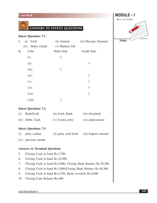 MODULE - 1
Basic Accounting
Notes
143
Cash Book
ACCOUNTANCY
ANSWERS TO INTEXT QUESTIONS
Intext Questions 7.1
I. (i) Cash (ii) Journal (iii) Receipt, Payment
(iv) Debit, Credit (v) Balance b/d
II. S.No Debit Side Credit Side
(i) √
(ii) √
(iii) √
(iv) √
(v) √
(vi) √
(vii) √
(viii) √
Intext Questions 7.2
(i) Bank/Cash (ii) Cash, Bank (iii) Overdraft
(iv) Debit, Cash (v) Contra entry (vi) endorsement
Intext Questions 7.3
(i) petty cashier (ii) petty cash book (iii) Imprest amount
(iv) previous month
Answers to Terminal Questions
5. Closing Cash in hand Rs.2,700
6. Closing Cash in hand Rs.14,500
7. Closing Cash in hand Rs.4,000, Closing Bank Balance Rs.29,200
8. Closing Cash in hand Rs.3,060,Closing Bank Balance Rs.48,300
9. Closing Cash in hand Rs.2,550, Bank overdraft Rs.4,800
10. Closing Cash Balance Rs.480
 