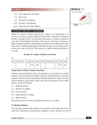 MODULE - 1
Basic Accounting
Notes
127
Cash Book
ACCOUNTANCY
(iv) Cash deposited into Bank
(v) Rent paid
(vi) Purchased Computer
(vii) Closing Cash Balance
(viii) Cash received from Mohit.
7.2 BANK COLUMN CASH BOOK
When the number of bank transactions is large in an orgnisation, it is
necessary to have a separate book to record bank transactions. Instead of
having a separate book to record bank transactions a column is added on
each side of the Simple Cash Book. This type of cash book is known as
Bank column Cash Book. All payments into bank are recorded on the debit
side and all withdrawals/payments through the bank are recorded on the
credit side of the cash book. The format of a Bank column cash Book is
as under :
Format of a Bank Column Cash Book
Dr Cr
Date Particulars L.F Cash Bank Date Particulars L.F Cash Bank
(Rs) (Rs) (Rs) (Rs)
Preparation of Bank column cash book
In Bank column Cash Book, the cash transactions are recorded in a similar
manner as are recorded in the Simple cash book. The difference is that Bank
column cash book records transactions relating to Bank also. There are some
special business transactions which need special treatment in the Bank
column of the Cash Book :
(i) Opening balance
(ii) Receipt of cheques
(iii) Contra entries
(iv) Endorsement of cheque
(v) Bank charges
The treatment given to these special transactions is as under :
(i) Opening Balance
The opening cash and bank balances are recorded on the debit side of the
cash book. Sometimes a businessman withdraws excess amount from the
 