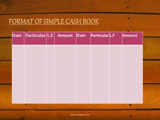 Date Particular L.F. Amount Date Particular L.F Amount
 