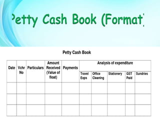 Cash Book.pdf