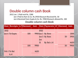 Single Double Triple Column Cashbook Pptx