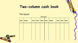 Cash book 2023 NEW.pptcccccccccccccccccccc | PPTX