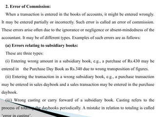 Transaction Mistakes Cashbook and Errors in Financial Accounting | PPTX