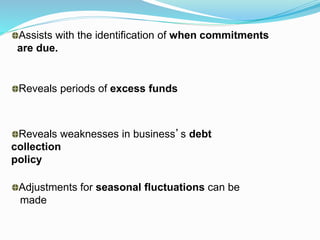Assists with the identification of when commitments
are due.
Reveals periods of excess funds
Reveals weaknesses in business’s debt
collection
policy
Adjustments for seasonal fluctuations can be
made
 