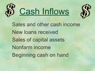 Cash Inflows
Sales and other cash income
New loans received
Sales of capital assets
Nonfarm income
Beginning cash on hand
 