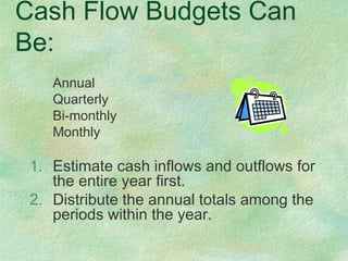 Cash Flow Budgets Can
Be:
Annual
Quarterly
Bi-monthly
Monthly
1. Estimate cash inflows and outflows for
the entire year first.
2. Distribute the annual totals among the
periods within the year.
 
