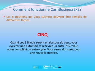 Comment fonctionne CashBusiness2x2?
• Les 6 positions qui vous suivront peuvent être remplis de
  différentes façons.



                         CINQ
    Quand vos 6 filleuls seront en dessous de vous, vous
   cyclerez une autre fois et recevrez un autre 75$? Vous
  aurez complété un autre cycle. Vous serez alors prêt pour
                    une nouvelle matrice.
 