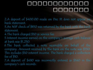 2.A deposit of $400.00 made on Dec 31 does not appear on
bank statement.
3.An NSF check of $850 was returned by the bank with the bank
statement.
4.The bank charged $50 as service fee.
5.Interest income earned on the company's average cash balance
at bank was $1,250.
6.The bank collected a note receivable on behalf of the
company. Amount received by the bank on the note was $550.
This includes $50 interest income. The bank charged a collection
fee of $10.
7.A deposit of $430 was incorrectly entered as $340 in the
company's cash records.

 