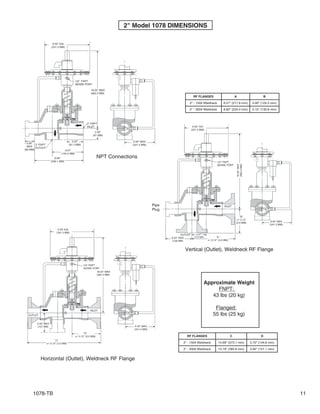 1078-TB 11
RF FLANGES A B
2" - 150# Weldneck 8.57" (217.6 mm) 4.90" (124.5 mm)
2" - 300# Weldneck 8.82" (224.0 mm) 5.15" (130.8 mm)
RF FLANGES C D
2" - 150# Weldneck 14.69" (373.1 mm) 5.70" (144.8 mm)
2" - 300# Weldneck 15.19" (385.8 mm) 5.95" (151.1 mm)
2" Model 1078 DIMENSIONS
Approximate Weight
FNPT:
43 lbs (20 kg)
Flanged:
55 lbs (25 kg)
NPT Connections
Vertical (Outlet), Weldneck RF Flange
Horizontal (Outlet), Weldneck RF Flange
Pipe
Plug
 