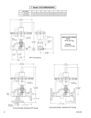 8 1078-TB
1" Model 1078 DIMENSIONS
RF FLANGES A B C D
1" - 150# Integral 5.39" (136.9 mm) 3.07" (78.0 mm) 9.88" (250.9 mm) 3.69" (93.7 mm)
1" - 300# Weldneck 5.64" (143.3 mm) 3.32" (84.3 mm) 10.38" (263.6 mm) 3.94" (100.0 mm)
Dip Tube
If Required
Approximate Weight
FNPT:
18 lbs (8.2 kg)
Flanged:
23 lbs (10.5 kg)
Horizontal (Outlet), Weldneck RF Flange
NPT Connections
Vertical (Outlet), Weldneck RF Flange
External
Filter
Pilot
Discharge
Pipe
Plug
 