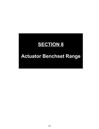 - 45 -
SECTION 8
Actuator Benchset Range
 