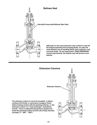 - 60 -
Extension Columns
The extension column is not to be insulated. It allows
cooling of hot fluids, or warming of cryogenic fluids
before making contact with the packing material; i.e. the
extension column is a “heat exchanger” (sometimes
finned). There is substantial temperature gradient be-
tween the packing location and the valve body internals,
normally ∆T ≈ 200° – 300°F.
Extension Column
Internally Pressurized Bellows Stem Seal
Although it is the most expensive way in which to seal off
the bonnet assembly from escaping fluids, it is also the
most effective way of handling lethal, toxic explosive, and
corrosive fluids. As we head toward “ZERO EMISSIONS”
control requirements, the bellows seal will become more
popular.
Bellows Seal
 