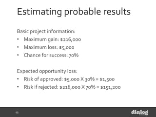 Estimating probable results
Basic project information:
• Maximum gain: $216,000
• Maximum loss: $5,000
• Chance for succes...