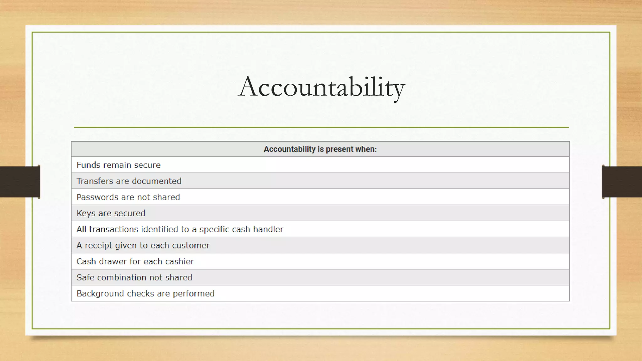 Accountability
 