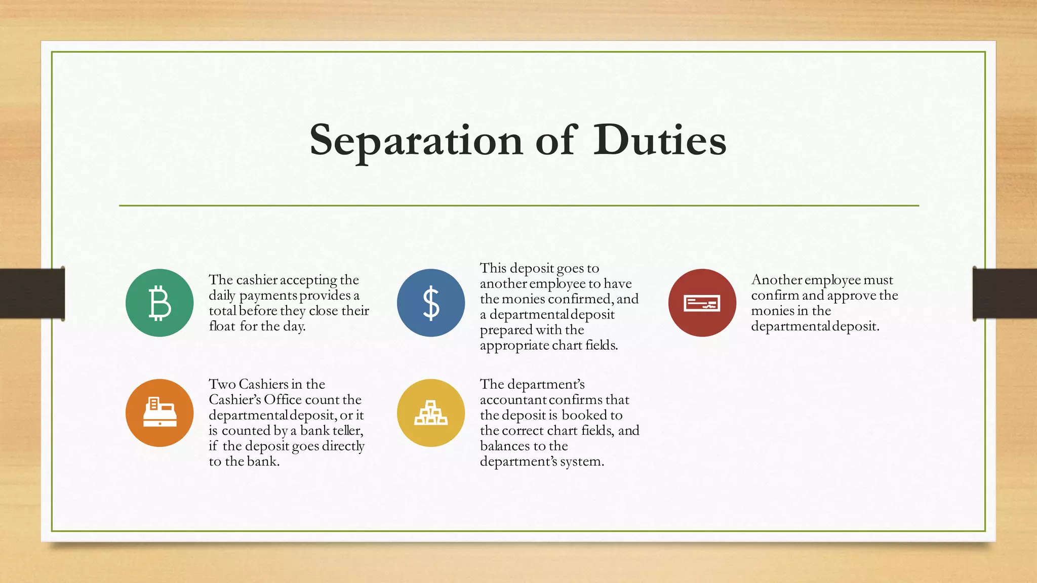 Separation of Duties
The cashieraccepting the
daily paymentsprovides a
totalbefore they close their
float for the day.
This deposit goes to
anotheremployee to have
the monies confirmed,and
a departmentaldeposit
prepared with the
appropriate chart fields.
Anotheremployee must
confirm and approve the
monies in the
departmentaldeposit.
Two Cashiers in the
Cashier’s Office count the
departmentaldeposit, or it
is counted by a bank teller,
if the deposit goes directly
to the bank.
The department’s
accountantconfirms that
the deposit is booked to
the correct chart fields, and
balances to the
department’s system.
 