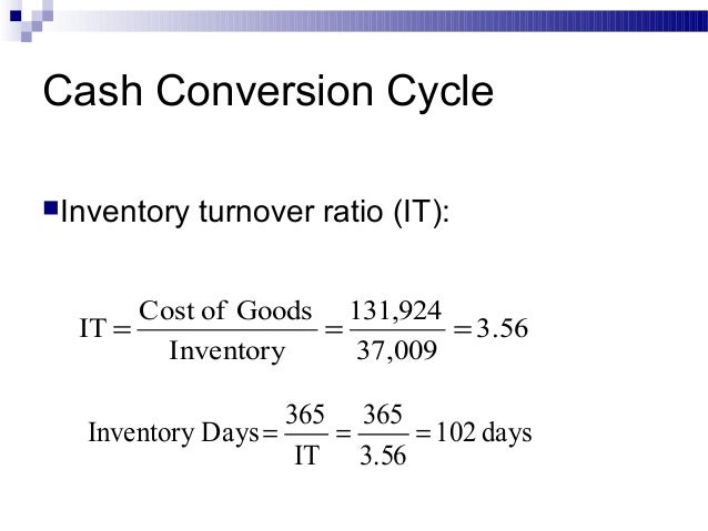 cash conversion cycle formula