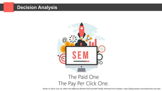 Decision Analysis
The Paid One
The Pay Per Click One.
Rende, N. (2014, June 14). What's the Difference Between SEO and SEM? [FAQS]. Retrieved from HubSpot : https://blog.hubspot.com/insiders/seo-sem-faqs
 