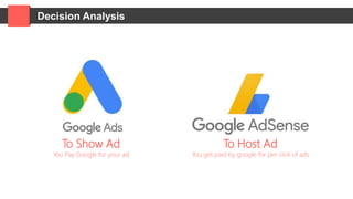 Decision Analysis
To Show Ad
You Pay Google for your ad
To Host Ad
You get paid by google for per click of ads
 