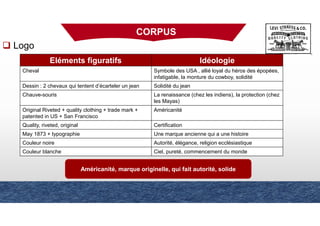 Américanité, marque originelle, qui fait autorité, solide
Eléments figuratifs Idéologie
Cheval Symbole des USA , allié loyal du héros des épopées,
infatigable, la monture du cowboy, solidité
Dessin : 2 chevaux qui tentent d’écarteler un jean Solidité du jean
Chauve-souris La renaissance (chez les indiens), la protection (chez
les Mayas)
Original Riveted + quality clothing + trade mark +
patented in US + San Francisco
Américanité
Quality, riveted, original Certification
May 1873 + typographie Une marque ancienne qui a une histoire
Couleur noire Autorité, élégance, religion ecclésiastique
Couleur blanche Ciel, pureté, commencement du monde
CORPUS
Logo
 