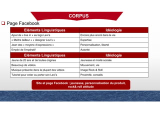 Site et page Facebook : jeunesse, personnalisation du produit,
rock& roll attitude
CORPUS
Page Facebook
Eléments Linguistiques Idéologie
Ajout de « live in » au logo Levi’s Encore plus ancré dans la vie
« Maître tailleur » « designer Levi’s » Expertise
Jean des « moyens d’expressions » Personnalisation, liberté
Emploi de l’impératif Autorité
Eléments Linguistiques Idéologie
Jeune de 20 ans et de toutes origines Jeunesse et mixité sociale
Beaucoup de vidéos Mouvement, vie
Musique présente dans la plupart des vidéos Image Rock & Roll
Tutoriel pour créer ou porter son Levi’s Proximité, conseils
 