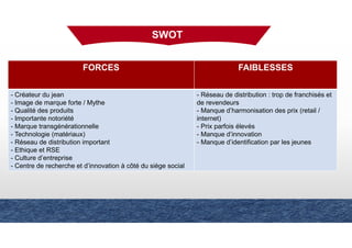 SWOT
FORCES FAIBLESSES
- Créateur du jean
- Image de marque forte / Mythe
- Qualité des produits
- Importante notoriété
- Marque transgénérationnelle
- Technologie (matériaux)
- Réseau de distribution important
- Ethique et RSE
- Culture d’entreprise
- Centre de recherche et d’innovation à côté du siège social
- Réseau de distribution : trop de franchisés et
de revendeurs
- Manque d’harmonisation des prix (retail /
internet)
- Prix parfois élevés
- Manque d’innovation
- Manque d’identification par les jeunes
 