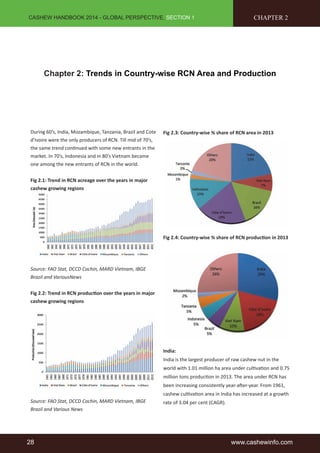 CASHEW HANDBOOK 2014 - GLOBAL PERSPECTIVE, SECTION 1 
CHAPTER 2 
Chapter 2: Trends in Country-wise RCN Area and Production 
During 60’s, India, Mozambique, Tanzania, Brazil and Cote 
d’Ivoire were the only producers of RCN. Till mid of 70’s, 
the same trend conti nued with some new entrants in the 
market. In 70’s, Indonesia and in 80’s Vietnam became 
one among the new entrants of RCN in the world. 
Fig 2.1: Trend in RCN acreage over the years in major 
cashew growing regions 
Source: FAO Stat, DCCD Cochin, MARD Vietnam, IBGE 
Brazil and VariousNews 
Fig 2.2: Trend in RCN producti on over the years in major 
cashew growing regions 
Source: FAO Stat, DCCD Cochin, MARD Vietnam, IBGE 
Brazil and Various News 
Fig 2.3: Country-wise % share of RCN area in 2013 
Fig 2.4: Country-wise % share of RCN producti on in 2013 
India: 
India is the largest producer of raw cashew nut in the 
world with 1.01 million ha area under culti vati on and 0.75 
million tons producti on in 2013. The area under RCN has 
been increasing consistently year-aft er-year. From 1961, 
cashew culti vati on area in India has increased at a growth 
rate of 3.04 per cent (CAGR). 
28 www.cashewinfo.com 
 