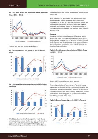 CASHEW HANDBOOK 2014 - GLOBAL PERSPECTIVE, SECTION 1 
CHAPTER 2 
Fig 2.23: Trend in area and producti on of RCN in Mozam-bique 
(1961 – 2013) 
Source: FAO Stat and Various News Sources 
Fig 2.24: Decadal area and growth of RCN in Mozam-bique 
Fig 2.25: Decadal producti on and growth of RCN in Mo-zambique 
The 80’s civil war and ineff ecti ve policies made the ca-shew 
culti vati on area to decline at a rate 13.41 per cent; 
as a result producti on also dipped by 15.08 per cent. 
The new planti ngs under cashew were restricted due to 
unstable policies that further added to the decline in the 
producti on. 
With the advice of World Bank, the Mozambique gov-ernment 
slowly started removing restricti ons from 
cashew sector by late 80’s. The ban on export of RCN was 
removed by 1991-92 but an export quota and tax was 
imposed. Mozambique started to regain its positi on in 
cashew producti on; however, the previous highs have not 
yet met so far. 
Tanzania 
Tanzania, offi cially United Republic of Tanzania, is one 
among the major cashew producing countries in Africa. 
Major cashew growing area in Tanzania includes Mtwara, 
Lindi, Ruvuma and Tanga. Among these regions, Mtwara 
and Lindi regions contributes more than 87% to the na-ti 
onal cashew producti on. 
Fig 2.26: Trend in area and producti on of RCN in Tanza-nia 
(1961 – 2013) 
Source: FAO Stat and Various News Sources 
Area and producti on of cashew nut in Tanzania is vary-ing 
decade-on-decade. Neither conti nuously growing nor 
decreasing. Senile plantati ons are resulti ng in decrease of 
cashew nut producti on in the country. Area under cashew 
culti vati on is decreasing year-on-year as some farmers 
are shift ing towards other crops. 
Fig 2.27: Decadal area and growth of RCN in Tanzania 
www.cashewinfo.com 37 
 
