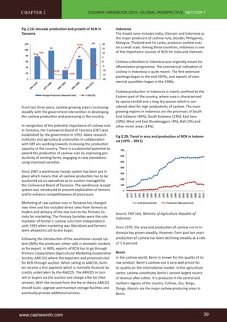 CASHEW HANDBOOK 2014 - GLOBAL PERSPECTIVE, SECTION 1 
CHAPTER 2 
Fig 2.28: Decadal producti on and growth of RCN in 
Tanzania 
From last three years, cashew growing area is increasing 
steadily with the government interventi on in developing 
the cashew producti on and processing in the country. 
In recogniti on of the potenti al importance of cashew nuts 
in Tanzania, the Cashewnut Board of Tanzania (CBT) was 
established by the government in 1993. Many research 
insti tutes and agricultural universiti es in collaborati on 
with CBT are working towards increasing the producti on 
capacity of the country. There is a substanti al potenti al to 
extend the producti on of cashew nuts by improving pro-ducti 
vity of existi ng farms, engaging in new plantati ons 
using improved varieti es. 
Since 2007 a warehouse receipt system has been put in 
place which means that all cashew producti on has to be 
aucti oned via co-operati ves at an aucti on managed by 
the Cashewnut Board of Tanzania. The warehouse receipt 
system was introduced to prevent exploitati on of farmers 
and to enhance competi ti veness of processors. 
Marketi ng of raw cashew nuts in Tanzania has changed 
over ti me and has included direct sales from farmers to 
traders and delivery of the raw nuts to the Primary So-ciety 
for marketi ng. The Primary Societi es were the sole 
marketer of farmer’s cashew nuts from independence 
unti l 1991 when marketi ng was liberalized and farmers 
were allowed to sell to any buyer. 
Following the introducti on of the warehouse receipt sys-tem 
(WRS) the producers either sells in domesti c markets 
or for export. In WRS, exports of RCN has to go through 
Primary Cooperati ves (Agricultural Marketi ng Cooperati ve 
Society, AMCOS) where the exporters and processors bid 
for RCN through aucti on. When selling to AMCOS, farm-ers 
receive a fi rst payment which is normally fi nanced by 
credits undertaken by the AMCOS. The AMCOS in turn 
sell to buyers via the aucti on and charge a fee for their 
services. With the income from the fee in theory AMCOS 
should build, upgrade and maintain storage faciliti es and 
eventually provide additi onal services. 
Indonesia 
The Asiati c zone includes India, Vietnam and Indonesia as 
the major producers of cashew nuts, besides Philippines, 
Malaysia, Thailand and Sri Lanka, produces cashew nuts 
on a small scale. Among these countries, Indonesia is one 
of the importance sources of RCN for India and Vietnam. 
Cashew culti vati on in Indonesia was originally meant for 
aff orestati on programme. The commercial culti vati on of 
cashew in Indonesia is quite recent. The fi rst extensive 
planti ngs began in the mid-1970s, and exports of com-mercial 
quanti ti es began in the 1980s. 
Cashew producti on in Indonesia is mainly confi ned to the 
Eastern part of the country, where area is characterized 
by sparse rainfall and a long dry season which is con-sidered 
ideal for high producti vity of cashew. The main 
growing regions in Indonesia are the provinces of South 
East Sulawesi (46%), South Sulawesi (23%), East Java 
(10%), West and East Nusatenggara (4%), Bali (3%) and 
other minor areas (14%). 
Fig 2.29: Trend in area and producti on of RCN in Indone-sia 
(1975 – 2013) 
Source: FAO Stat, Ministry of Agriculture Republic of 
Indonesia 
Since 1975, the area and producti on of cashew nut in In-donesia 
has grown steadily. However, from past ten years 
producti on of cashew has been declining steadily at a rate 
of 3.0 percent. 
Benin 
In the cashew world, Benin is known for the quality of its 
raw product. Benin’s cashew nut is very well priced for 
its quality on the internati onal market. In the agriculture 
sector, cashew consti tutes Benin’s second largest source 
of revenue aft er cott on. It is produced in the central and 
northern regions of the country. Collines, Zou, Borgu, 
Donga, Atacora are the major cashew producing areas in 
Benin. 
www.cashewinfo.com 39 
 