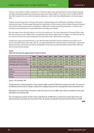 CASHEW HANDBOOK 2014 - GLOBAL PERSPECTIVE, SECTION 1 
CHAPTER 4 
Cashew is second only to coffee in importance in Tanzania’s export crops with potential to increase foreign exchange 
earnings and provide employment through processing. Some Coastal regions to the South rely on cashew for 80% of 
their GDP, making it the main vehicle for poverty reduction on which more than 280,000 growers are directly depen-dent. 
Cashew nut processing sector in Tanzania still remains underdeveloped and insufficiently competitive. Commercial 
cashew processing in Tanzania began following the independence of that country. African Cashew Processors Company 
Ltd is the first cashew processing unit established in 1960s with a simple manual processing plant. In 1965, the first 
mechanical processing factory incorporating Italian technology was installed. 
Tanzania exports more than 80 to 90 per cent of its raw cashew nuts. The major destination of Tanzanian RCN is India. 
Tanzania nut prices are at a higher level as compared to other African nations due to its bigger nuts of 50 to 52 lbs out-turn 
and the arrival of the crop coinciding with the end of the Indian / West African crop season. 
Tanzania also exports processed kernels; as per UN Comtrade during 2013 Tanzania exported around 3821 tons of 
kernels. The Netherlands, India, USA, UAE, etc. are major destinations for Tanzanian kernels. During 2013, Cashew Nut 
Board of Tanzania and Cashew nut Industry Development Trust Fund set aside Tsh10 billion (nearly USD 6 million) to 
boost local processing capacity. 
Ghana 
Table 4.8: Demand and supply trend of cashew in Ghana 
2004 2005 2006 2007 2008 2009 2010 2011 2012 2013 
Production (thousand tons) 16.5 25.0 29.0 34.0 40.5 22.0 27.0 30.0 35.7 40.0 
RCN Export (thousand tons) 5 27 22 70 45 32 132 105 170 
Average export price (USD/kg) 0.33 3.05 2.16 0.63 2.65 2.40 0.28 0.03 0.73 
Per cent share of major markets in total RCN export 
India 97.8 92.7 90.9 71.7 68.2 88.6 68.0 69.6 46.8 
Vietnam 7.12 23.13 20.02 5.94 15.95 14.01 34.82 
Brazil 2.38 9.05 2.65 
Others 2.2 7.3 2.0 5.1 11.8 5.5 13.6 7.4 15.8 
Source: UN Comtrade, ACA 
Though Ghanaian cashew production is low, it exports higher quantity of RCN than it produces annually. The country is 
considered to be the hub for trading in cashew from neighbouring countries including Côte d’Ivoire and Burkina Faso. 
RCN exports from Ghana have increased at a rate of 42.2 per cent, since 2005. India, Vietnam and Brazil are the major 
destinations for Ghanaian RCN. 
The new regulatory mandate of Côte d’Ivoire implicated lots of difficulties to all Ghanaian Cashew Value Chain and 
Ghana processors have been the most victim of this. As per ACA, during 2012 Ghana processed 13731 tons of RCN. 
52 www.cashewinfo.com 
 