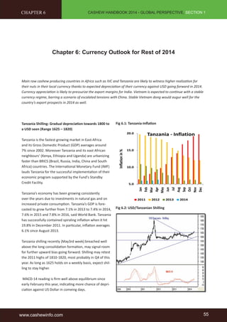 CASHEW HANDBOOK 2014 - GLOBAL PERSPECTIVE, SECTION 1 
Chapter 6: Currency Outlook for Rest of 2014 
CHAPTER 6 
Main raw cashew producing countries in Africa such as IVC and Tanzania are likely to witness higher realizati on for 
their nuts in their local currency thanks to expected depreciati on of their currency against USD going forward in 2014. 
Currency appreciati on is likely to pressurize the export margins for India. Vietnam is expected to conti nue with a stable 
currency regime, barring a scenario of escalated tensions with China. Stable Vietnam dong would augur well for the 
country’s export prospects in 2014 as well. 
Tanzania Shilling: Gradual depreciati on towards 1800 to 
a USD seen (Range 1625 – 1820) 
Tanzania is the fastest growing market in East-Africa 
and its Gross Domesti c Product (GDP) averages around 
7% since 2002. Moreover Tanzania and its east African 
neighbours’ (Kenya, Ethiopia and Uganda) are urbanizing 
faster than BRICS (Brazil, Russia, India, China and South 
Africa) countries. The Internati onal Monetary Fund (IMF) 
lauds Tanzania for the successful implementati on of their 
economic program supported by the Fund's Standby 
Credit Facility. 
Tanzania’s economy has been growing consistently 
over the years due to investments in natural gas and on 
increased private consumpti on. Tanzania’s GDP is fore-casted 
to grow further from 7.1% in 2013 to 7.4% in 2014, 
7.6% in 2015 and 7.8% in 2016, said World Bank. Tanzania 
has successfully contained spiraling infl ati on when it hit 
19.8% in December 2011. In parti cular, infl ati on averages 
6.1% since August 2013. 
Tanzania shilling recently (May3rd week) breached well 
above the long consolidati on formati on, may signal room 
for further upward bias going forward. Shilling may retest 
the 2011 highs of 1810-1820, most probably in Q4 of this 
year. As long as 1625 holds on a weekly basis, expect shil-ling 
to stay higher. 
MACD-14 reading is fi rm well above equilibrium since 
early February this year, indicati ng more chance of depri-ciati 
on against US Dollar in comeing days. 
Fig 6.1: Tanzania-Infl ati on 
Fig 6.2: USD/Tanzanian Shilling 
www.cashewinfo.com 55 
 