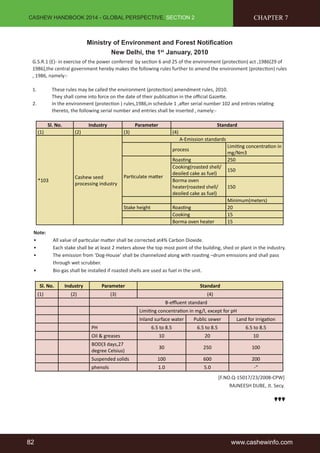CASHEW HANDBOOK 2014 - GLOBAL PERSPECTIVE, SECTION 2 
Ministry of Environment and Forest Notification 
New Delhi, the 1st January, 2010 
CHAPTER 7 
G.S.R.1 (E)- in exercise of the power conferred by section 6 and 25 of the environment (protection) act ,1986(29 of 
1986),the central government hereby makes the following rules further to amend the environment (protection) rules 
, 1986, namely:- 
1. These rules may be called the environment (protection) amendment rules, 2010. 
They shall come into force on the date of their publication in the official Gazette. 
2. In the environment (protection ) rules,1986,in schedule 1 ,after serial number 102 and entries relating 
thereto, the following serial number and entries shall be inserted , namely:- 
Sl. No. Industry Parameter Standard 
(1) (2) (3) (4) 
*103 
Cashew seed 
processing industry 
A-Emission standards 
process 
Limiting concentration in 
mg/Nm3 
Particulate matter 
Roasting 250 
Cooking(roasted shell/ 
150 
deoiled cake as fuel) 
Borma oven 
heater(roasted shell/ 
deoiled cake as fuel) 
150 
Minimum(meters) 
Stake height Roasting 20 
Cooking 15 
Borma oven heater 15 
Note: 
• All value of particular matter shall be corrected at4% Carbon Dioxide. 
• Each stake shall be at least 2 meters above the top most point of the building, shed or plant in the industry. 
• The emission from ‘Dog-House’ shall be channelized along with roasting –drum emissions and shall pass 
through wet scrubber. 
• Bio-gas shall be installed if roasted shells are used as fuel in the unit. 
Sl. No. Industry Parameter Standard 
(1) (2) (3) (4) 
B-effluent standard 
Limiting concentration in mg/l, except for pH 
Inland surface water Public sewer Land for irrigation 
PH 6.5 to 8.5 6.5 to 8.5 6.5 to 8.5 
Oil & greases 10 20 10 
BOD(3 days,27 
30 250 100 
degree Celsius) 
Suspended solids 100 600 200 
phenols 1.0 5.0 -“ 
[F.NO.Q-15017/23/2008-CPW] 
RAJNEESH DUBE, Jt. Secy. 
82 www.cashewinfo.com 
 