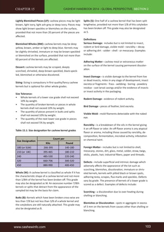 CASHEW HANDBOOK 2014 - GLOBAL PERSPECTIVE, SECTION 2 
CHAPTER 15 
Lightly Blemished Pieces (LP): cashew pieces may be light 
brown, light ivory, light ash-grey or deep ivory. Pieces may 
show light brown speckles or blemishes on the surface, 
provided that not more than 20 percent of the pieces are 
affected. 
Blemished Wholes (BW): cashew kernels may be deep 
yellow, brown, amber or light to deep blue. Kernels may 
be slightly shriveled, immature or may be brown speckled 
or blemished on the surface, provided that not more than 
60 percent of the kernels are affected. 
Dessert: cashew kernels may be scraped, deeply 
scorched, shriveled, deep-brown-speckled, black-speck-led, 
blemished or otherwise discolored. 
Sizing: Sizing is compulsory in first quality/fancy cashew 
kernels but is optional for other whole grades. 
Size Tolerance: 
• Whole kernels of a lower size grade shall not exceed 
10% by weight. 
• The quantity of broken kernels or pieces in whole 
kernels shall not exceed 10% by weight. 
• The quantity of pieces present in butts and splits 
shall not exceed 10% by weight. 
• The quantity of the next lower size grade in pieces 
shall not exceed 5% by weight. 
Table 15.1: Size designation for cashew kernel grades 
Size Designation 
Count per 
Kilo Pound 
180 (or SLW) 266-395 140-180 
210 (or LW) 395-465 180-210 
240 485-530 220-240 
320 660-706 300-320 
450 880-990 400-450 
Whole (W): A cashew kernel is classified as whole if it has 
the characteristic shape of a cashew kernel and not more 
than 1/8th of the kernel has been broken off. This grade 
may also be designated as W. An excessive number 7/8th 
kernels or splits that detract from the appearance of the 
sampled lot may be the basis for claim. 
Butts (B): Kernels which have been broken cross-wise are 
less than 7/8 but not less than 3/8 of a whole kernel and 
the cotyledons are still naturally attached. This grade may 
also be designated as B. 
Splits (S): One half of a cashew kernel that has been split 
lengthwise, provided not more than 1/8 of this cotyledon 
has been broken off. This grade may also be designated 
as S. 
Definitions 
Serious Damage: includes but is not limited to insect, 
rodent or bird damage, visible mold - rancidity – decay 
or adhering dirt - solder - shell - or mesocarp. Examples 
include: 
Adhering Matter - cashew meal or extraneous matter 
on the surface of the kernel causing permanent discolor-ation. 
Insect Damage - is visible damage to the kernel from live 
or dead insects, mites in any stage of development, insect 
excreta or fragments - frass - webbing - boring - powdery 
residue - cast larval casings and/or the evidence of insects 
or insect activity in the packaging. 
Rodent Damage - evidence of rodent activity. 
Bird Damage - pieces of feather, bird excreta. 
Visible Mold - mold filaments detectable with the naked 
eye. 
Rancidity - is a breakdown of the oils in the kernel giving 
it an off-flavor or odor. An off-flavor aroma is any atypical 
flavor or aroma, including those caused by rancidity, de-composition, 
fermentation, microbial activity, infestation 
or chemical taint. 
Foreign Matter - includes but is not limited to shell, 
mesocarp, stones, dirt, glass, metal, solder, straw, twigs, 
sticks, plastic, hair, industrial fibers, paper and threads. 
Defects - include superficial and intrinsic damage which 
adversely affects the appearance of the lot such as 
scorching, blemishes, discoloration, immature or shriv-eled 
kernels, kernels with pitted black or brown spots, 
adhering testa, scrapes, flux marks and speckles. Defects 
vary by grade. The presence of kernels of a lower grade is 
scored as a defect. Examples of defects include: 
Scorching - a discoloration due to over heating during 
shelling or blanching. 
Blemishes or Discoloration - spots in aggregate in excess 
of 3 mm on the kernels from causes other than shelling or 
blanching. 
www.cashewinfo.com 103 
 