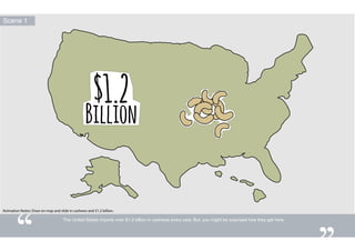 $1.2
Billion
Scene 1
The United States imports over $1.2 billion in cashews every year. But, you might be surprised how they get here.
Animation Notes: Draw on map and slide in cashews and $1.2 billion.
 