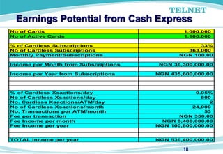 Cash Express For GTB | PPT