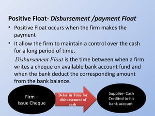 Cash float | PPT