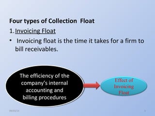 Cash float copy | PPT