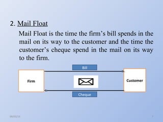 Cash float copy | PPT