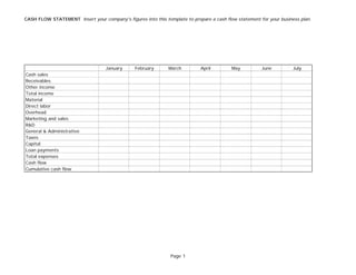 CASH FLOW STATEMENT Insert your company's figures into this template to prepare a cash flow statement for your business plan.




                                   January      February      March         April         May          June          July
Cash sales
Receivables
Other income
Total income
Material
Direct labor
Overhead
Marketing and sales
R&D
General & Administrative
Taxes
Capital
Loan payments
Total expenses
Cash flow
Cumulative cash flow




                                                               Page 1
 