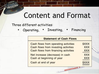Content and Format Three different activities: Operating,  Investing, Financing 