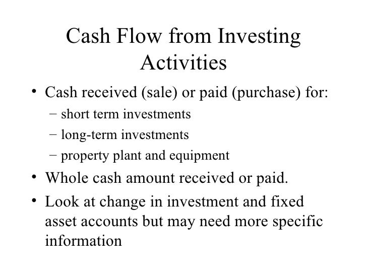 indirect method cash flow formula