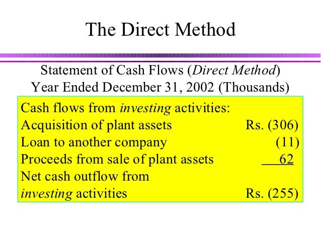 using offset to move cashflows