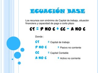 ECUACIÓN BASE
Los recursos son sinónimo de Capital de trabajo, situación
financiera y capacidad de pago a corto plazo

   CT = P no C + CC – A no C
        Donde :

        CT     = Capital de trabajo
        P no C          = Pasivo no corriente
        CC     = Capital Contable
        A no C          = Activo no corriente
 